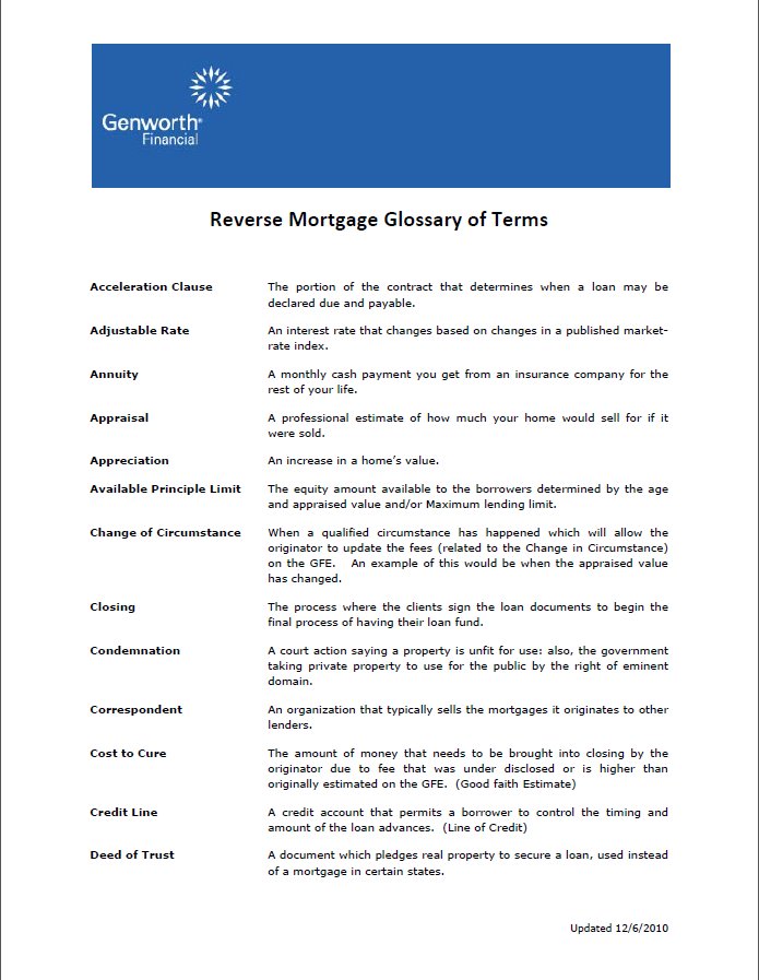 Reverse Mortgage Glossary Of Terms Beacon Rock Wealth Advisors 1205